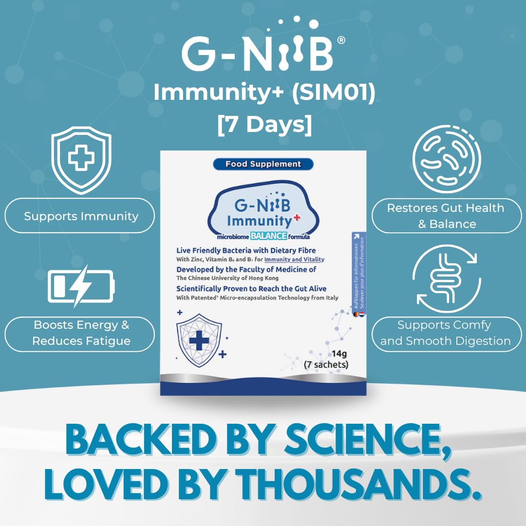 G-NiiB Immunity+ (SIM01) – 7-tägige Anwendung