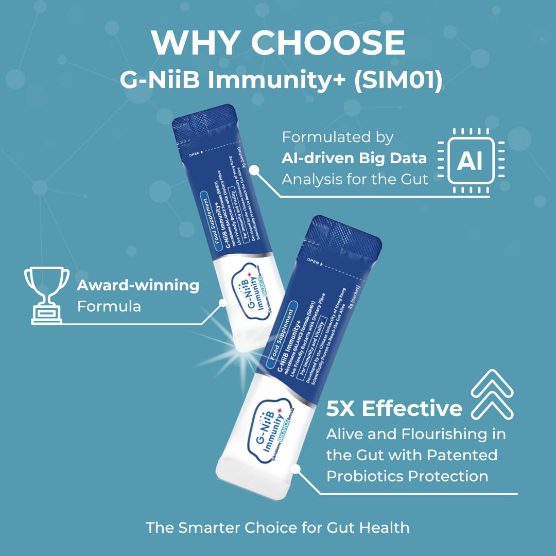 G-NiiB Immunity+ (SIM01) – 7-tägige Anwendung