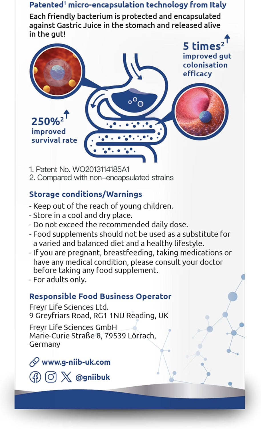 G-NiiB Immunity (SIM01) – Supplement with Live Friendly Bacteria, Dietary Fibres, Zinc, B6 and B1, 28-Day Use x2 + 7 Days x2