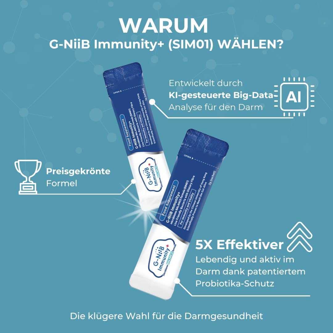 G-NiiB Immunity+ (SIM01) – 28-tägige Anwendung